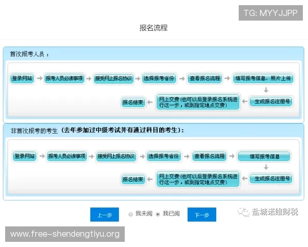 如何在8868体育国际平台顺利完成开户步骤与注意事项